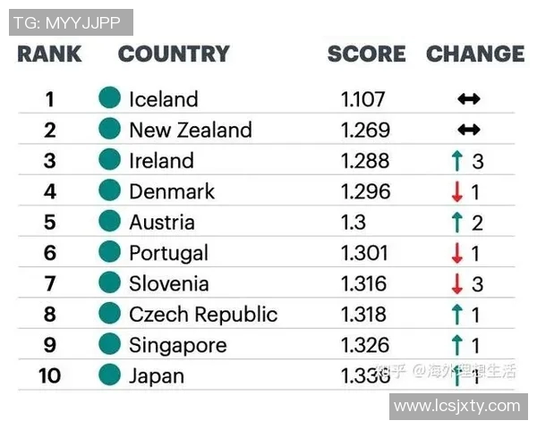 慕尼黑体育明星在全球运动员排名中位居第几的深度分析与探讨